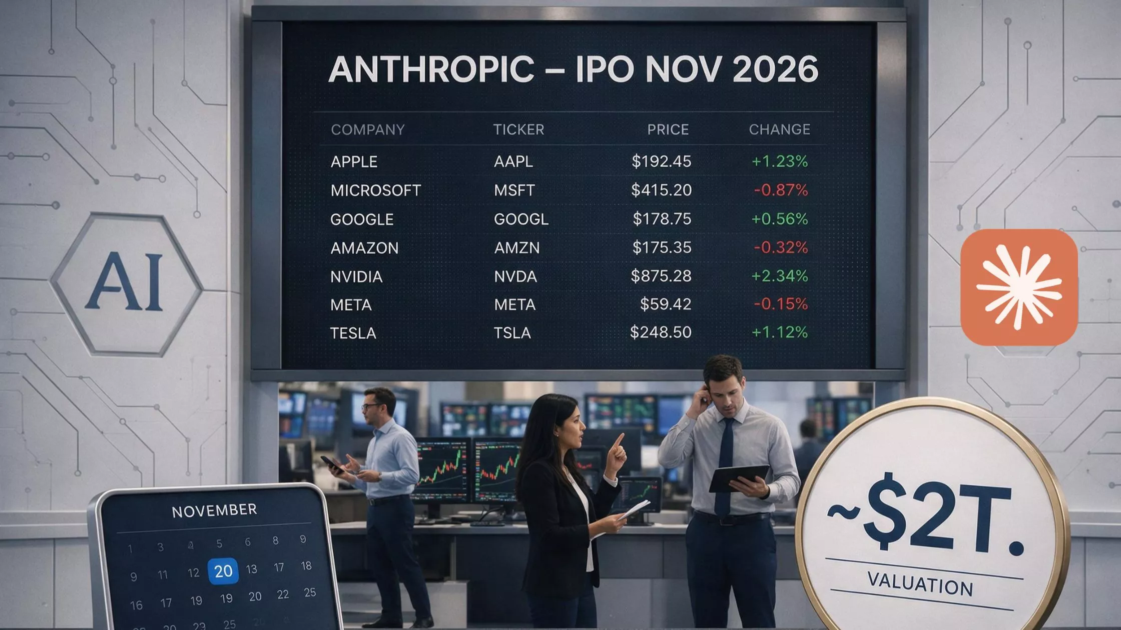 Anthropic IPO November 2026: $2T Valuation